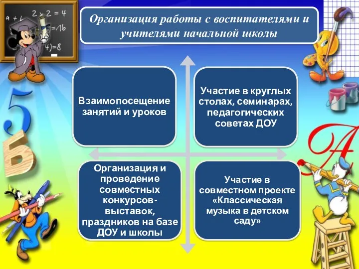 Организация работы с воспитателями и учителями начальной школы