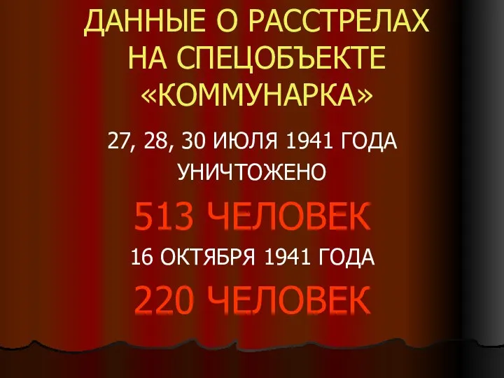 ДАННЫЕ О РАССТРЕЛАХ НА СПЕЦОБЪЕКТЕ «КОММУНАРКА» 27, 28, 30 ИЮЛЯ