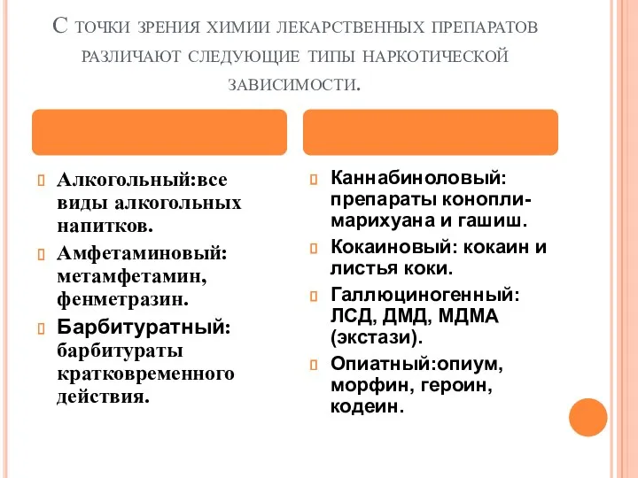 С точки зрения химии лекарственных препаратов различают следующие типы наркотической