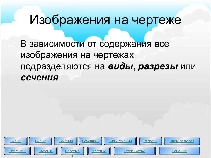 Изображения на чертеже В зависимости от содержания все изображения на