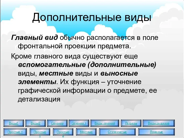 Дополнительные виды Главный вид обычно располагается в поле фронтальной проекции