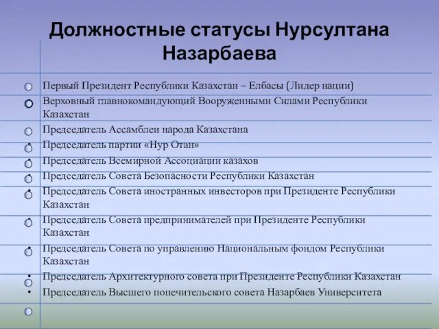 Должностные статусы Нурсултана Назарбаева Первый Президент Республики Казахстан – Елбасы