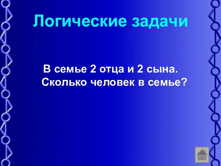 Логические задачи В семье 2 отца и 2 сына. Сколько человек в семье?