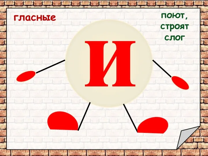 и гласные поют, строят слог