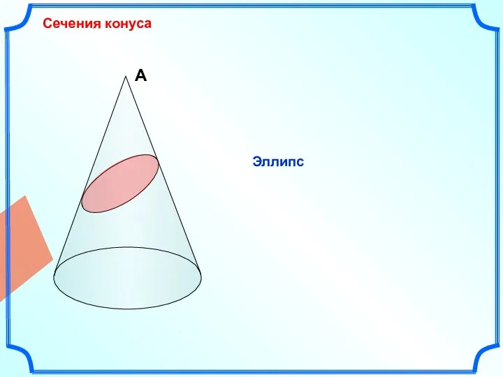 А Сечения конуса Эллипс