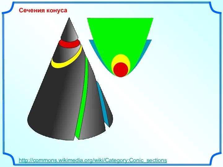 Сечения конуса http://commons.wikimedia.org/wiki/Category:Conic_sections