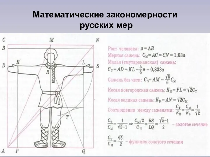 Математические закономерности русских мер