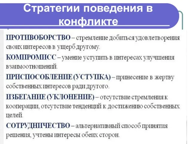 Стратегии поведения в конфликте