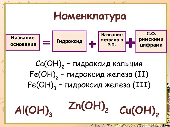 Номенклатура Ca(OH)2 – гидроксид кальция Fe(OH)2 – гидроксид железа (II) Fe(OH)3 – гидроксид