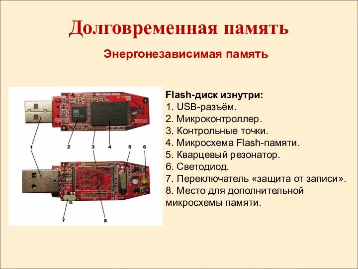 Долговременная память Энергонезависимая память Flash-диск изнутри: 1. USB-разъём. 2. Микроконтроллер.