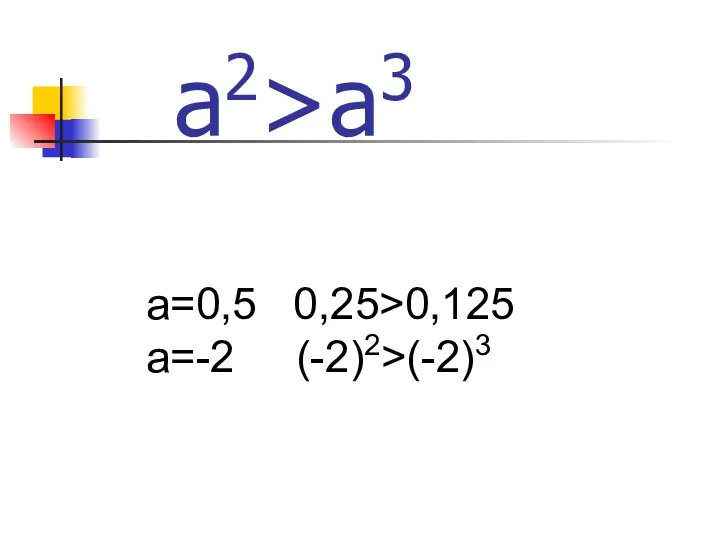 а2>а3 а=0,5 0,25>0,125 а=-2 (-2)2>(-2)3