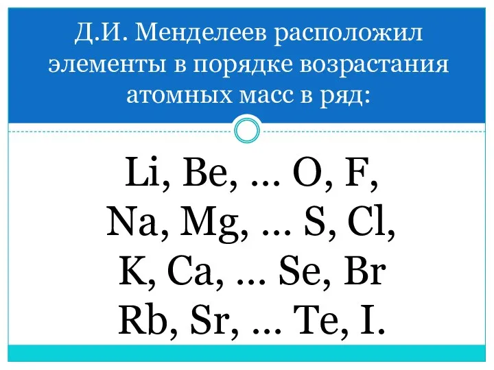 Д.И. Менделеев расположил элементы в порядке возрастания атомных масс в ряд: Li, Be,