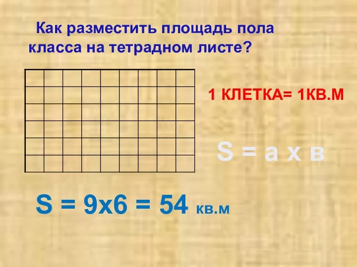 Как разместить площадь пола класса на тетрадном листе? 1 КЛЕТКА= 1КВ.М S =