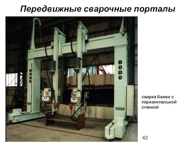 Передвижные сварочные порталы сварка балки с горизонтальной стенкой