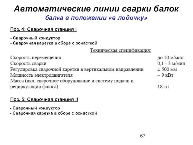 Автоматические линии сварки балок балка в положении «в лодочку» Поз.