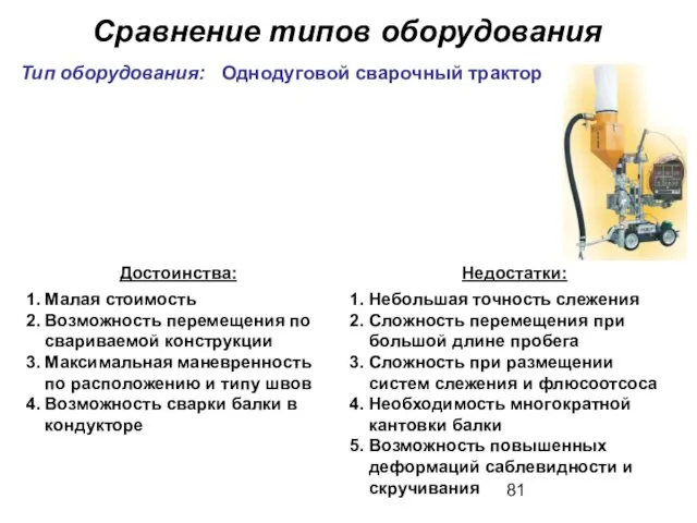 Сравнение типов оборудования Тип оборудования: Однодуговой сварочный трактор Достоинства: 1.