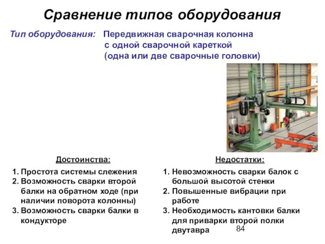 Сравнение типов оборудования Тип оборудования: Передвижная сварочная колонна с одной