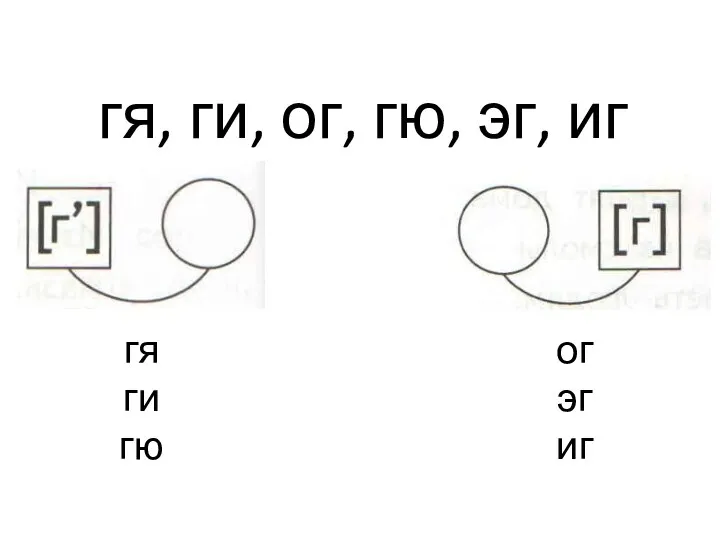 гя, ги, ог, гю, эг, иг гя ги гю ог эг иг