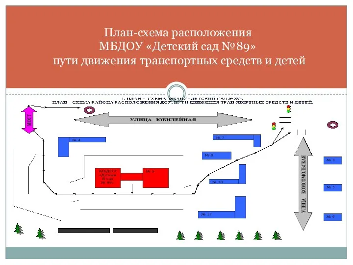 План-схема расположения МБДОУ «Детский сад №89» пути движения транспортных средств и детей