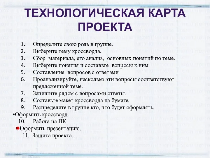 Технологическая карта проекта Определите свою роль в группе. Выберите тему