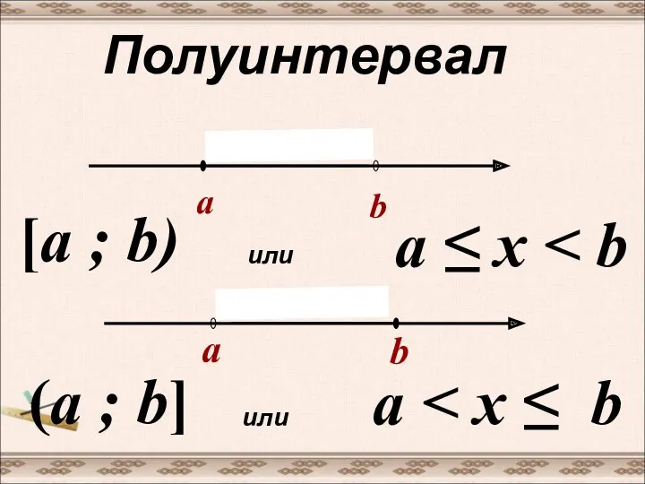 Полуинтервал a b [a ; b) a b (a ;