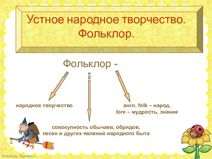 Устное народное творчество. Фольклор. Фольклор - народное творчество совокупность обычаев,