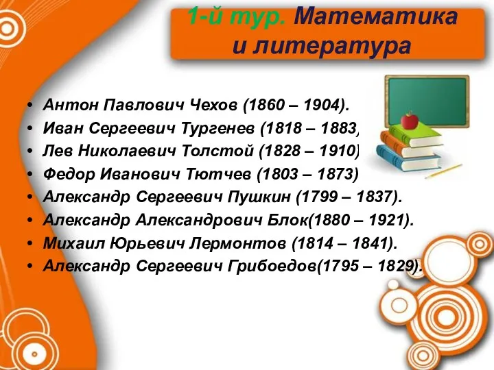 1-й тур. Математика и литература Антон Павлович Чехов (1860 –