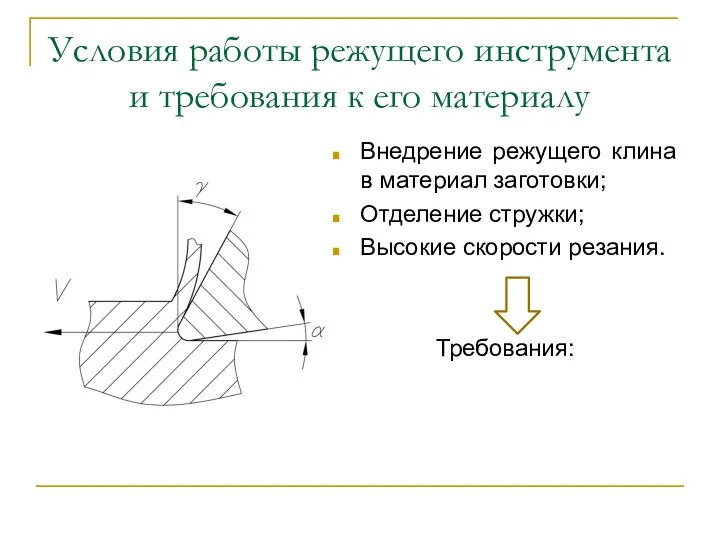 Условия работы режущего инструмента и требования к его материалу Внедрение