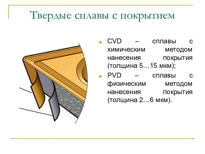 Твердые сплавы с покрытием CVD – сплавы с химическим методом