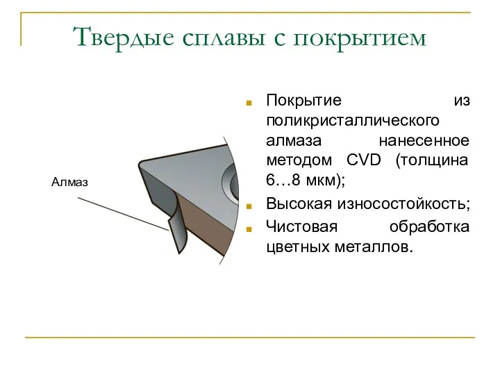 Твердые сплавы с покрытием Покрытие из поликристаллического алмаза нанесенное методом