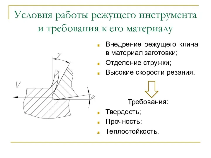 Условия работы режущего инструмента и требования к его материалу Внедрение