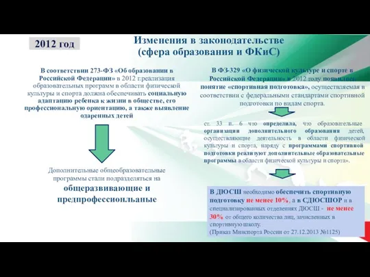 Изменения в законодательстве (сфера образования и ФКиС) В ФЗ-329 «О