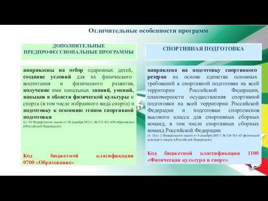 Отличительные особенности программ направлены на отбор одаренных детей, создание условий