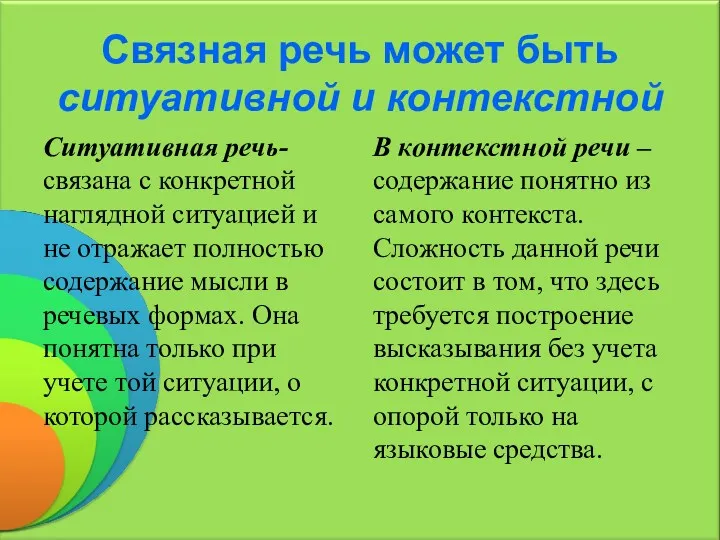 Связная речь может быть ситуативной и контекстной Ситуативная речь- связана