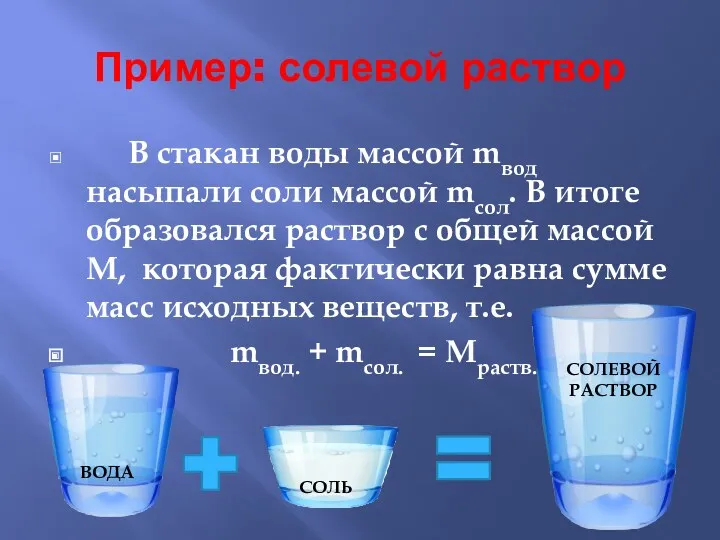 Пример: солевой раствор В стакан воды массой mвод насыпали соли