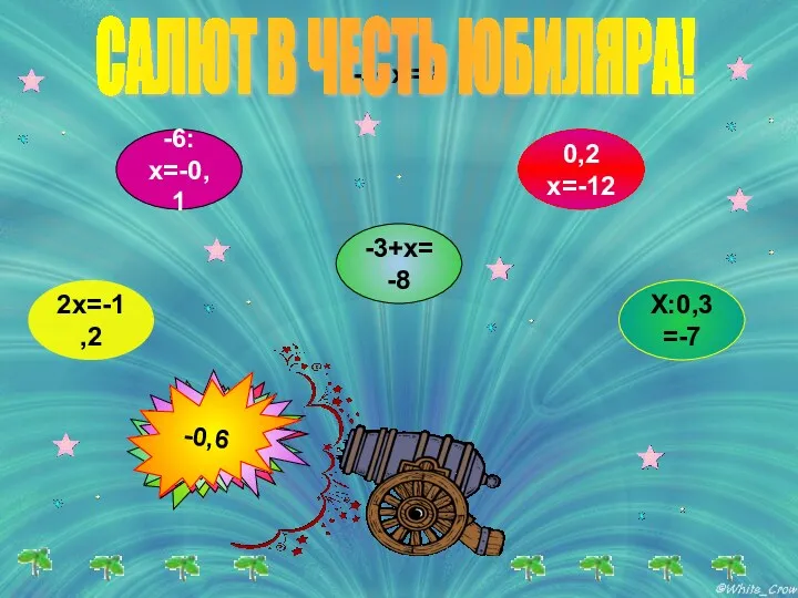 -3+х=-8 САЛЮТ В ЧЕСТЬ ЮБИЛЯРА! -3+х=-8 -6:х=-0,1 2х=-1,2 0,2х=-12 Х:0,3=-7 -5 -60 -2,1 60 -0,6