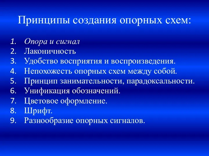 Принципы создания опорных схем: Опора и сигнал Лаконичность Удобство восприятия и воспроизведения. Непохожесть