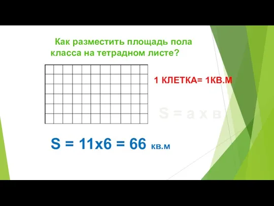 Как разместить площадь пола класса на тетрадном листе? 1 клетка= 1кв.м S =
