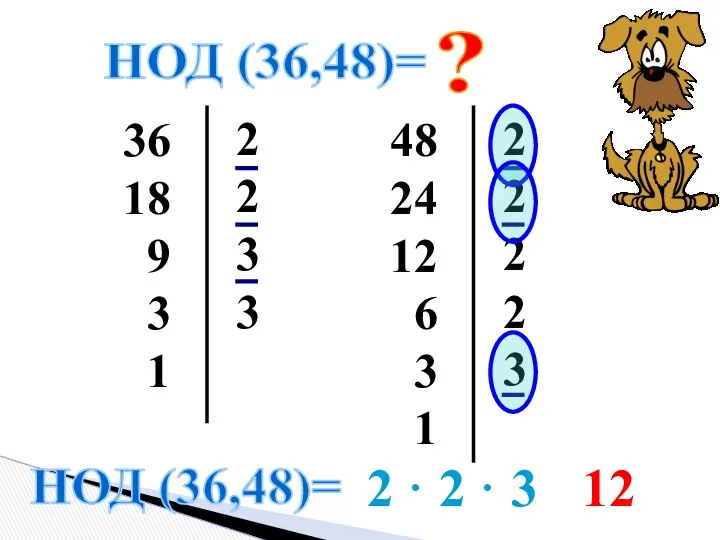 НОД (36,48)= ? 36 18 9 3 1 2 2