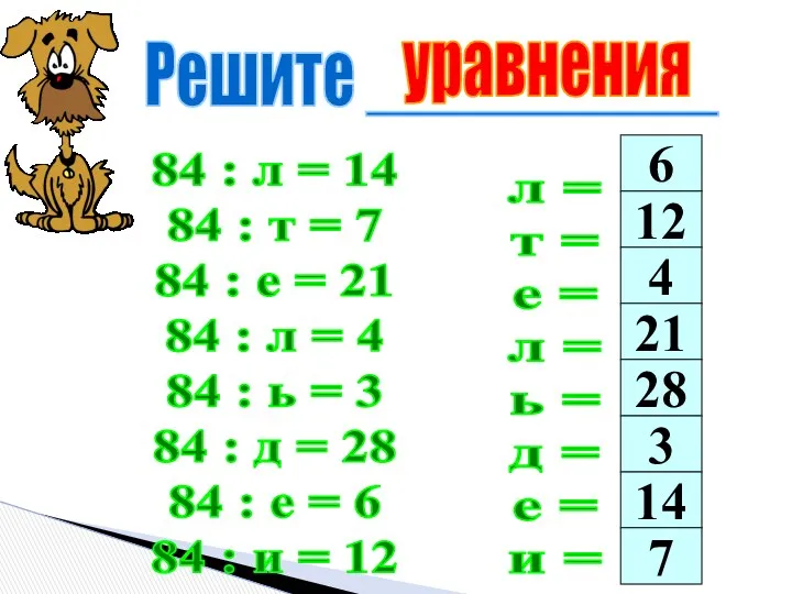 Решите __________ 84 : л = 14 84 : т