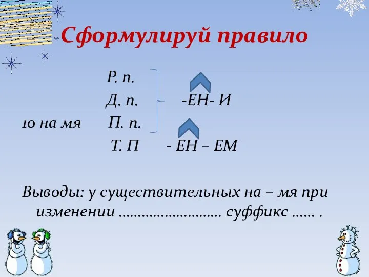 Сформулируй правило Р. п. Д. п. -ЕН- И 10 на