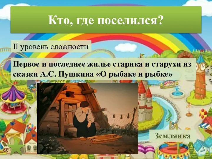 Кто, где поселился? II уровень сложности Первое и последнее жилье