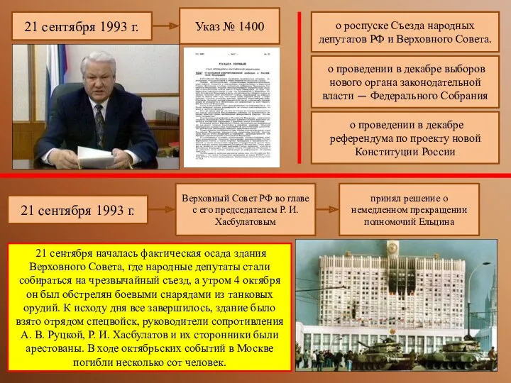 21 сентября 1993 г. Указ № 1400 о роспуске Съезда народных депутатов РФ