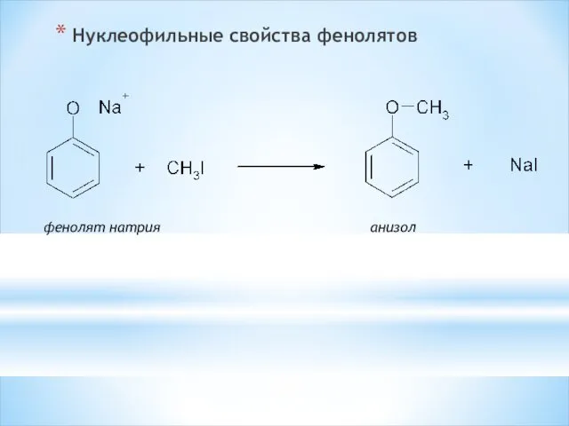 Нуклеофильные свойства фенолятов фенолят натрия анизол