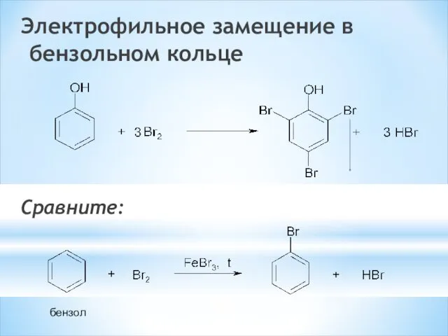 Электрофильное замещение в бензольном кольце Сравните: бензол