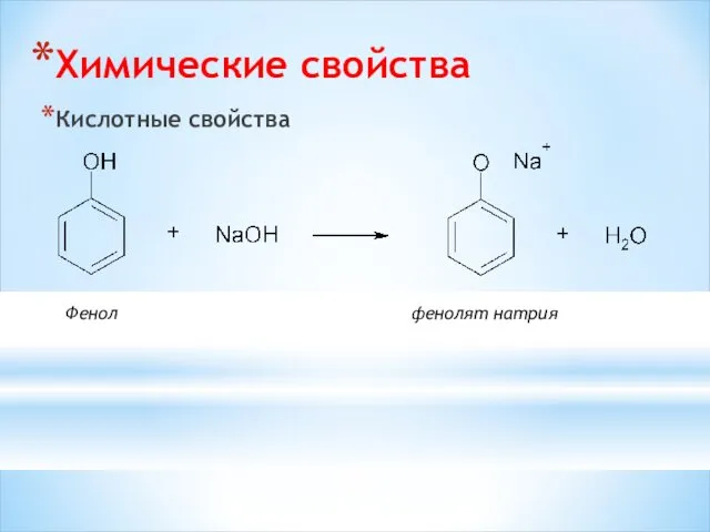 Химические свойства Кислотные свойства Фенол фенолят натрия