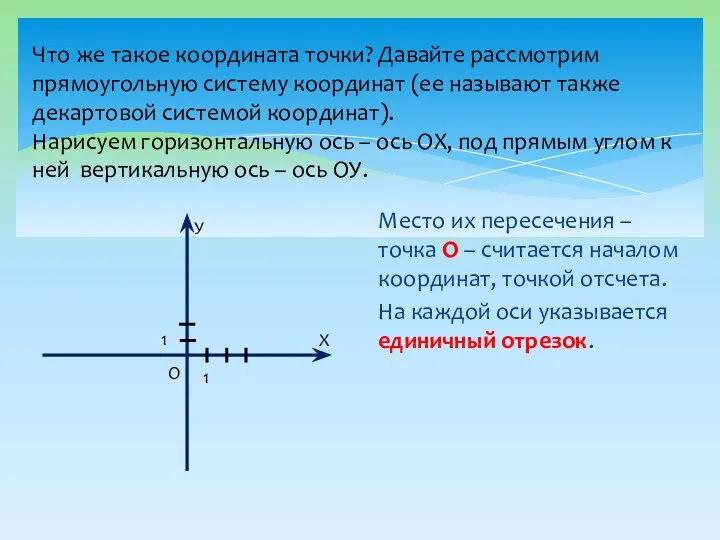 Что же такое координата точки? Давайте рассмотрим прямоугольную систему координат