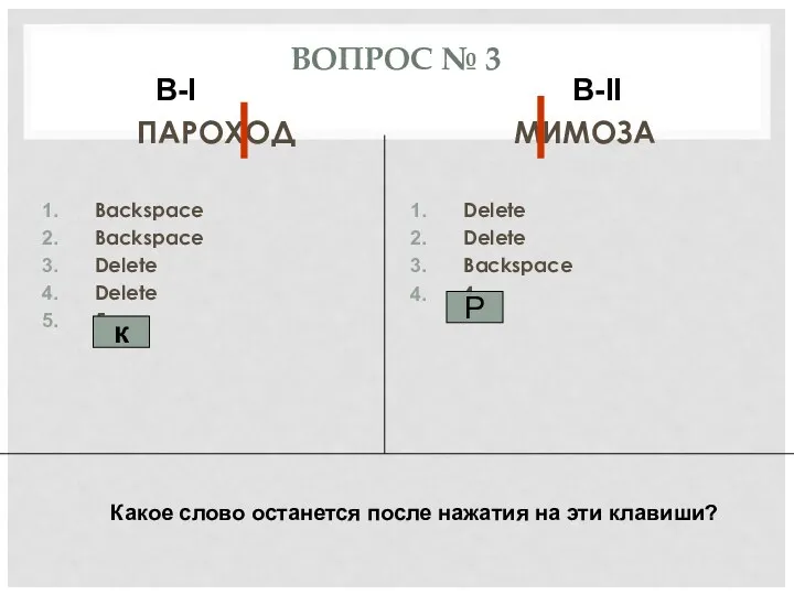 ВОПРОС № 3 ПАРОХОД Backspace Backspace Delete Delete 5 МИМОЗА