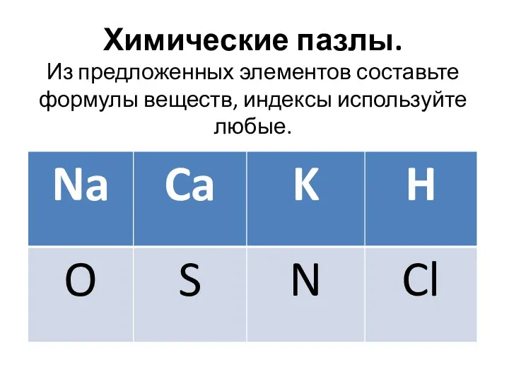 Химические пазлы. Из предложенных элементов составьте формулы веществ, индексы используйте любые.