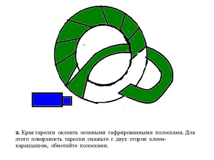 2. Края тарелки оклеить зелеными гафрированными полосками. Для этого поверхность